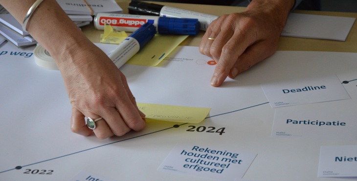 Brainstorm tijdens de bijeenkomst voor erfgoedambtenaren over de omgevingswet in mei 2019.