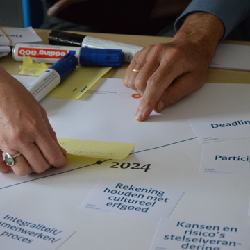 Geeltjes plakken op planning omgevingswet II